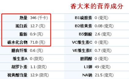 意大利面减肥.png