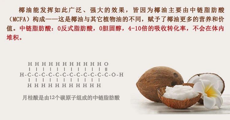 椰子油的好处和用途.jpg
